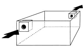 In and outlet box for growing cannabis seeds